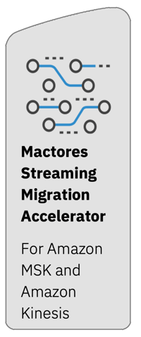 msk-accelrator-icon